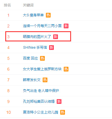 “南方大户”的操作震惊了北方人！四川人露出迷之微笑：小意思！