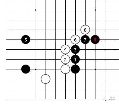 围棋术语故事——贴和征