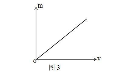 比值法定义速度和密度的数学模型和物理意义