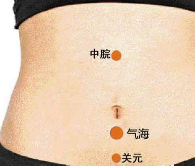 这几个穴位按一按: 轻松燃脂消食、关键省钱不运动!