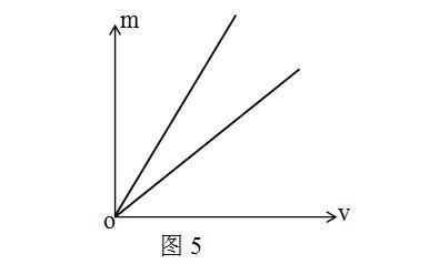 比值法定义速度和密度的数学模型和物理意义