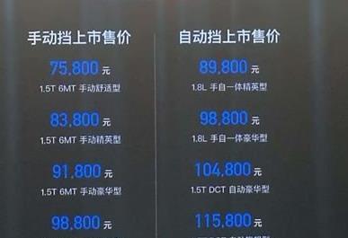 7.58万元起售，宝骏530让现场800名车主与100名经销商燃到爆