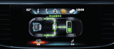 混动车市场的实力搅局者?快车评试驾别克全新一代君越30H