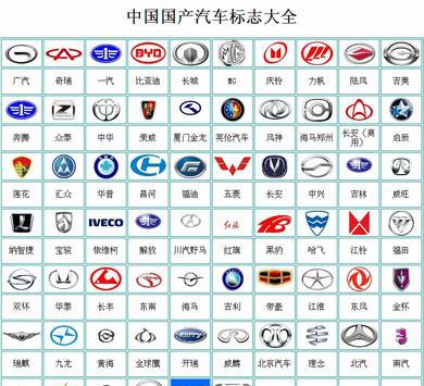 为什么国产车配置高价格低,还是被很多人看不起?老司机告诉你!