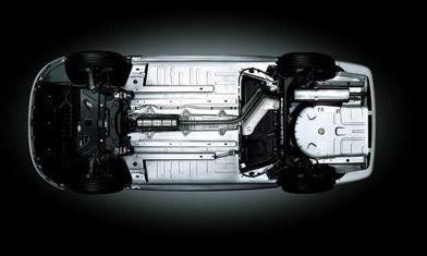 买车时该如何看车，教你一点小知识