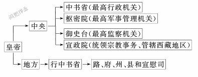 人口两重性_人口普查图片(2)