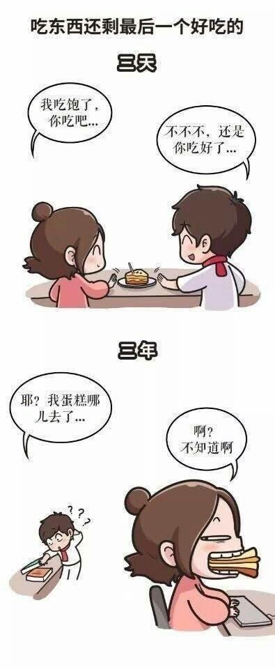 情侣恋爱三个月vs恋爱三年后的区别,你们也这样吗?
