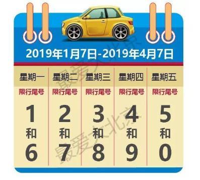北京市交通部门发布了2018年汽车尾号限行的