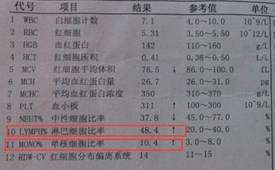 病毒性感冒和细菌性感冒的区别,各位宝爸宝妈一松本菊死神乱夜性感沙滩图片