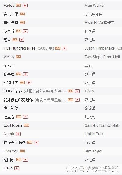 网易云评论最多的歌曲排行,你猜哪个歌手的歌