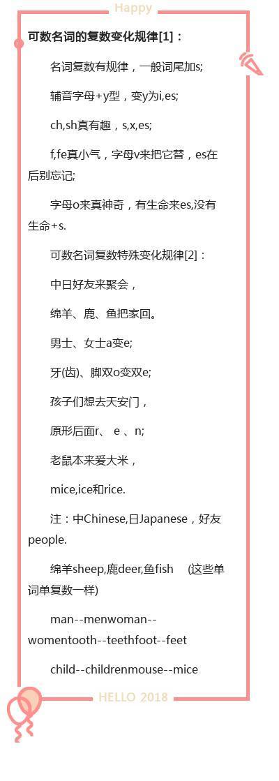 王牌英语老师:小升初英语必备语法知识,遭全校师生“疯抢”!