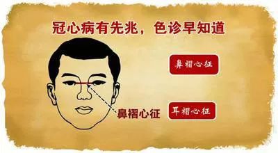 心脏病的7个信号,教你10个方法保护心脏|冠心病|心脏|心脏病_新浪新