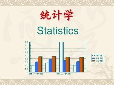 財會類會計、審計、金融等8大專業大PK！附前20強大學排行