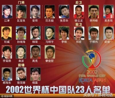 2002世界杯国足名单重选,张玉宁李明还会被淘