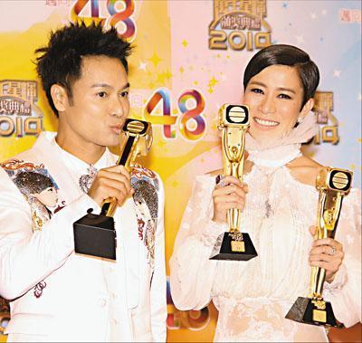 1997-2017TVB历年视帝视后大盘点，满满的回忆，你最喜欢谁？