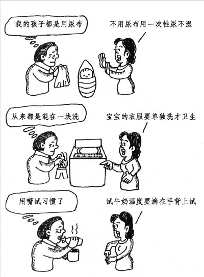 代沟  含义