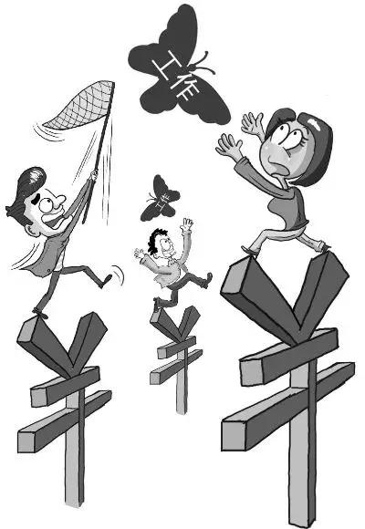 2017年昆明最火、最热门的五个行业、职业都