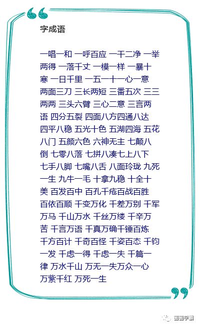 形容不同事物的4字成语大全——老师极力推荐,值得收藏和打印!