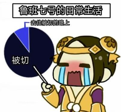 腿太短跑得又慢,对很多人来说,鲁班简直就是移动提款机1