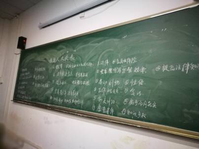 假如我是一名人大代表长沙湘江科技中等职业学