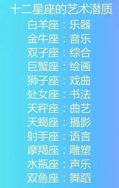 十二星座里的以下几大星座配对们!射手座vs射手座:另类秀恩爱怎样喜欢让巨蟹座才能水瓶图片