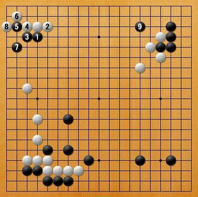 AlphaGo LeeZero16֣AlphaGoΪʲôҪ