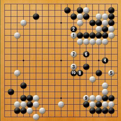 AlphaGo LeeZero15֣ʵսɵZero