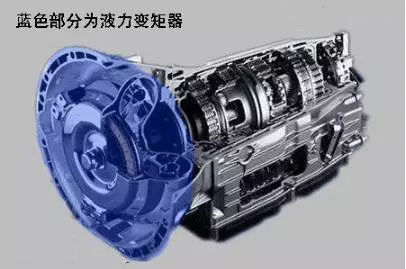 知识点啊各位!自动挡与CVT 哪个更靠谱?