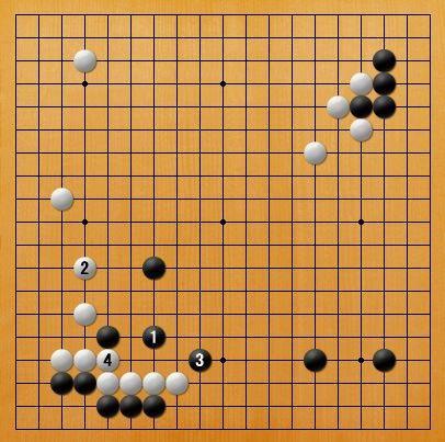 AlphaGo LeeZero16֣AlphaGoΪʲôҪ