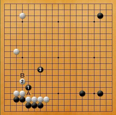 AlphaGo LeeZero16֣AlphaGoΪʲôҪ