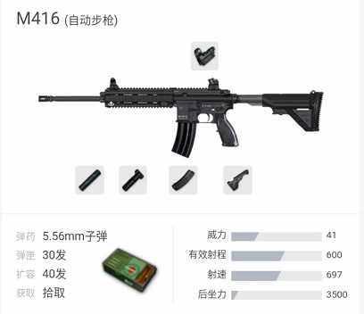2020绝地求生步枪排名_绝地求生中最受欢迎的步枪排行,M416仅排第三!