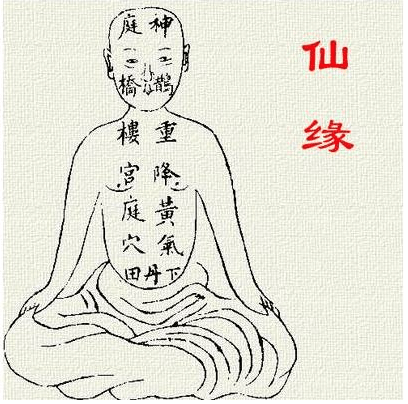 从道教的神仙学说天仙、地仙、尸解仙揭秘普通人怎么飞升成仙!