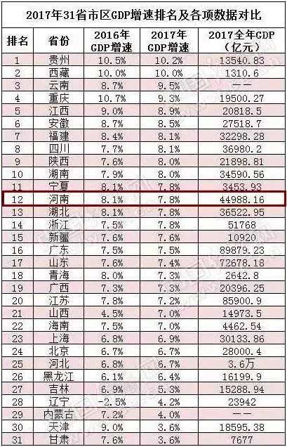 郑州乐可摄影工作室_2018郑州可支配收入(3)