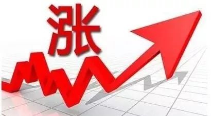 “油价“又有文章更新啦，快来看看吧