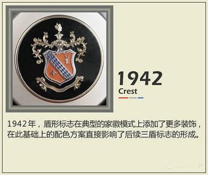 别克汽车的13款车标,老司机带你看别克的车标发展史