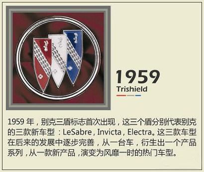 别克汽车的13款车标,老司机带你看别克的车标发展史