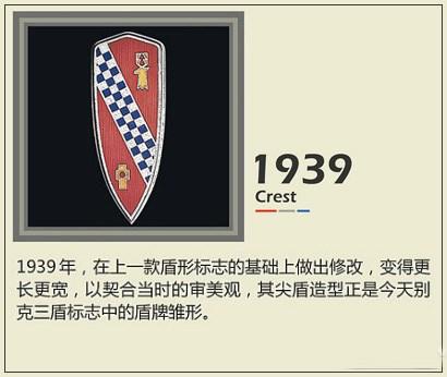别克汽车的13款车标,老司机带你看别克的车标发展史