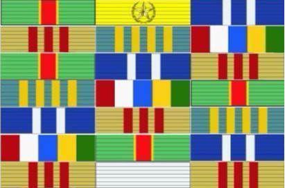 中国人民解放军勋表、肩章与军衔知识、警衔知识详解