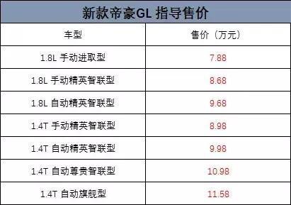 吉利汽车宣布新款帝豪GL车型正式上市。