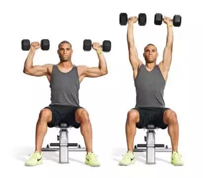 想要练好肩 这些基本动作你要掌握