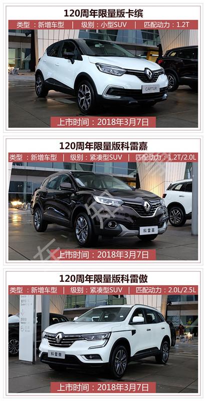 雷诺昨天120岁生日趴玩得嗨,三款SUV 120周年限量版齐上市