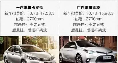 买车挑花了眼？其实这些车都是同款