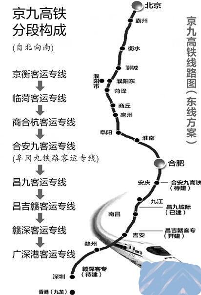 安九高铁正式获批,开工建设,安庆市四县一市将有自己的高铁站