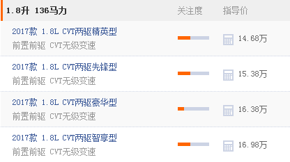 价格神预测丨听说只有2.0L版本?CH-R会比缤智更贵吗?