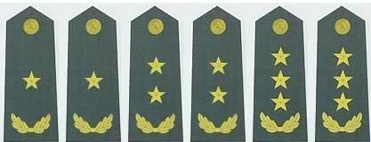 警察的警衔与军人的军衔之间有关系吗？小编为您详细解答~