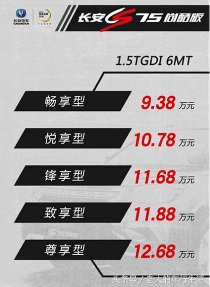 2017款长安cs75多少钱?配置升级带T9.38万开卖
