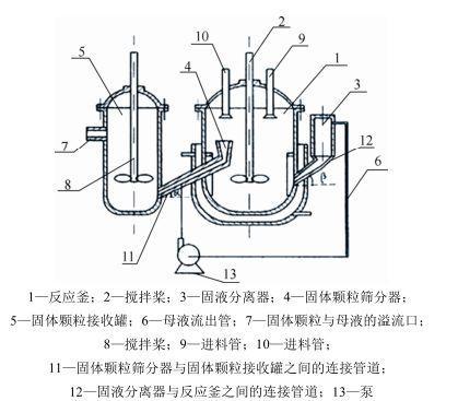 郑州正源推出易拆解净水器滤芯更换不再麻烦！