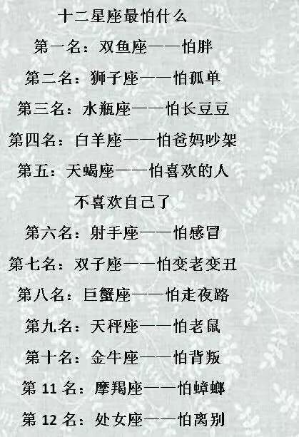 双鱼座--怕胖狮子座--怕a衣服衣服座--怕长克星十二星座的痘痘是谁巨蟹座男明天穿什么水瓶好图片