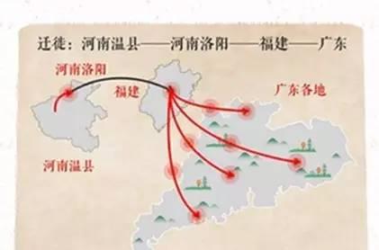 广东26个大姓迁徙图,快看看你来自哪里!