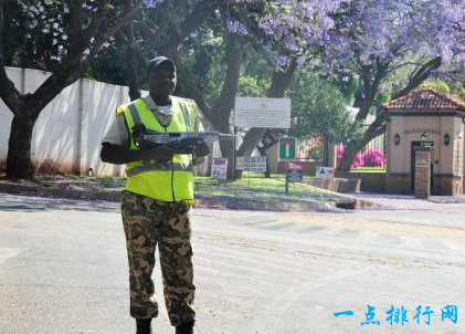 世界上犯罪率最高的十个国家 看看我国排第几